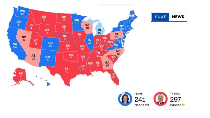 Overview of the 2024 United States presidential and Senate elections, featuring key races and candidates