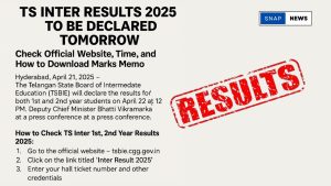 Inter Results