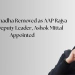Raghav Chadha