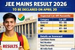 Jee mains result 2026