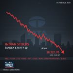 Tata Group stocks