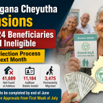 Telangana Cheyutha Pensions