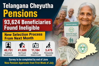 Telangana Cheyutha Pensions