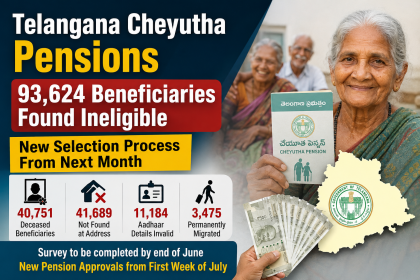 Telangana Cheyutha Pensions