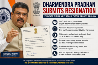 Dharmendra Pradhan resignation
