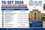 TG-SET 2026 Application Dates