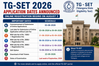 TG-SET 2026 Application Dates