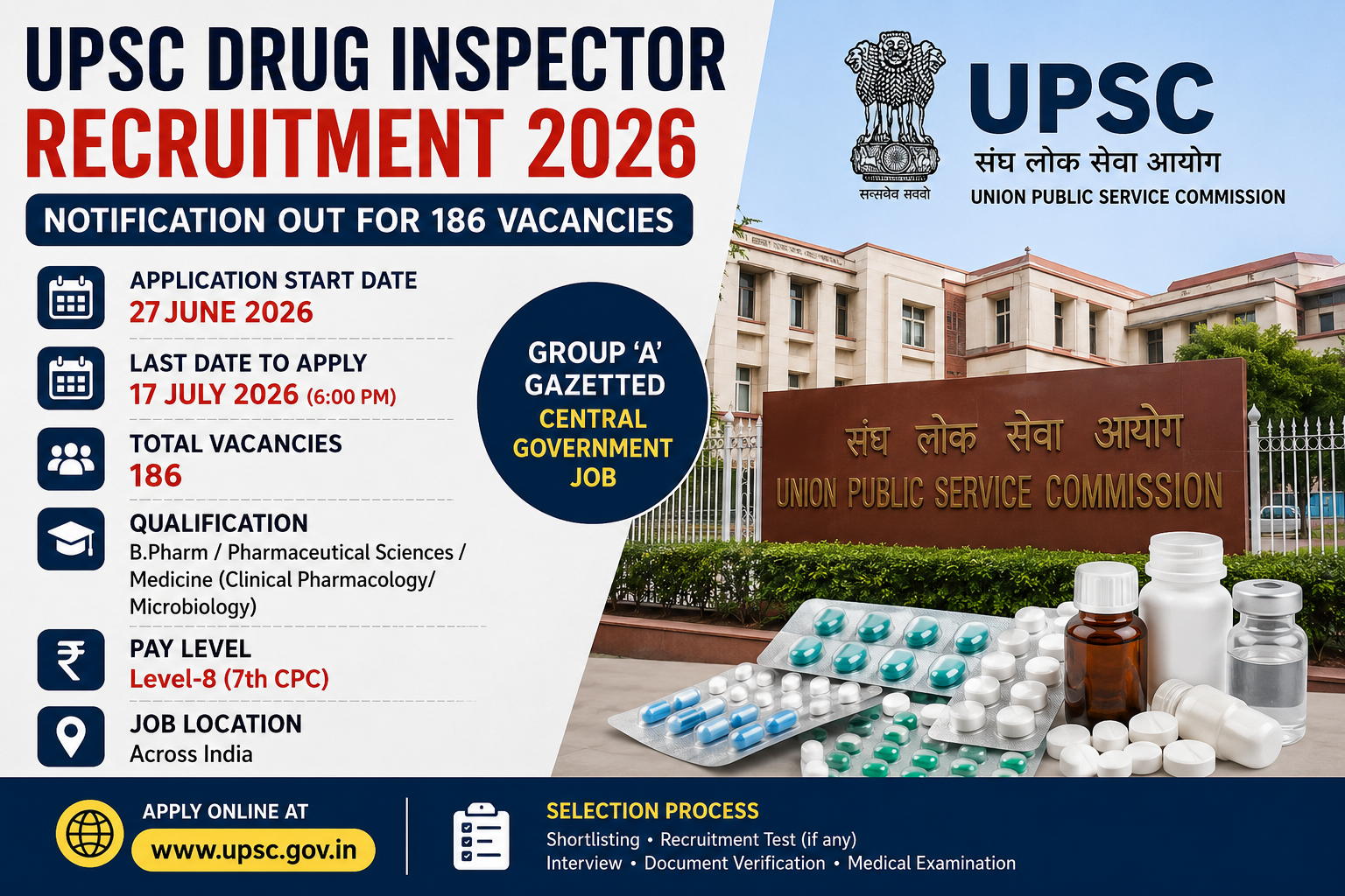UPSC Drug Inspector Recruitment 2026 Notification Released for 186 Vacancies; Online Applications Open Until July 17 2 UPSC Drug Inspector Recruitment 2026