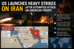US strikes on Iran