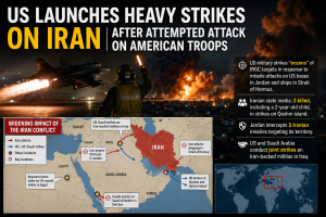 US strikes on Iran