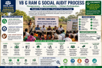 VB G Ram G Social Audit Process