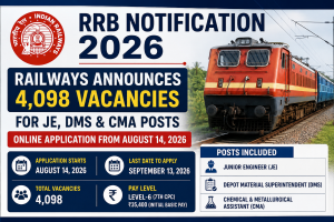 rrb notification 2026