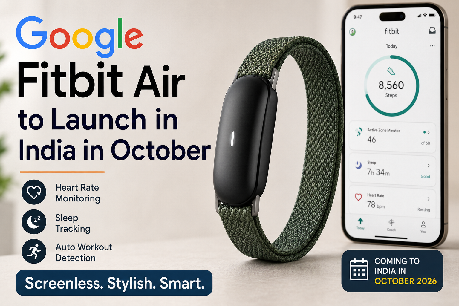 Google Fitbit Air to Launch in India in October 2 Google Fitbit Air India Launch