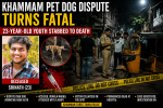 Khammam pet dog dispute murder