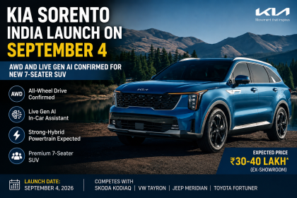 Kia Sorento India launch