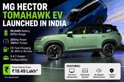 MG Hector Tomahawk EV
