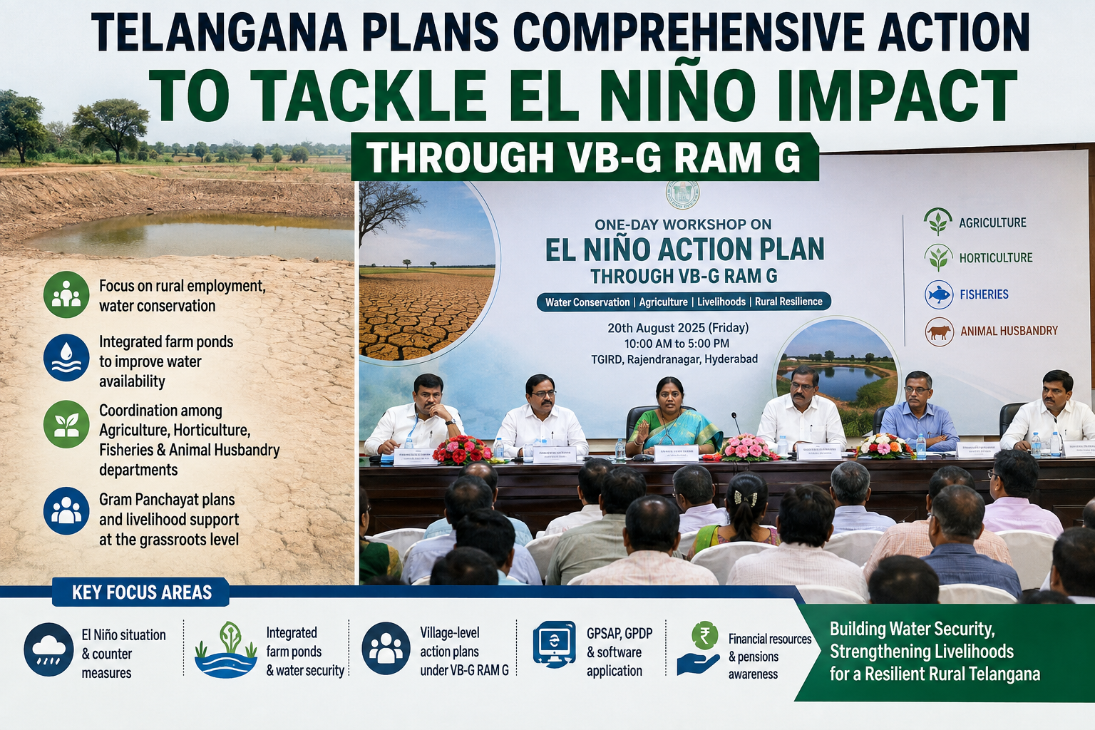 Telangana Plans Comprehensive Action to Tackle El Niño Impact Through VB-G RAM G 2 Telangana El Niño action plan